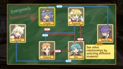 Class of Heroes 3 Remaster - Nintendo Switch (PRE-ORDER)