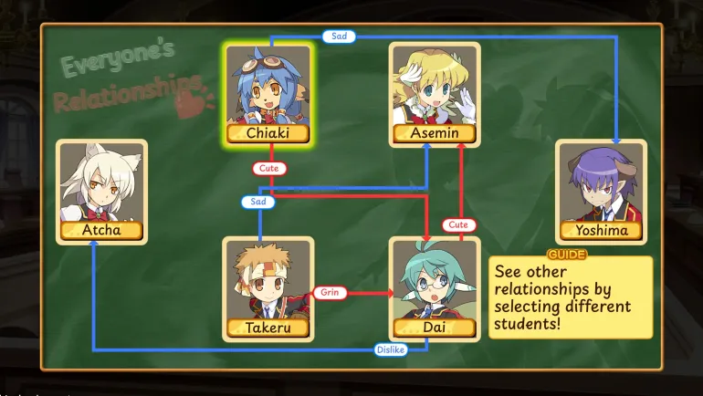 Class of Heroes 3 Remaster - Nintendo Switch (PRE-ORDER)