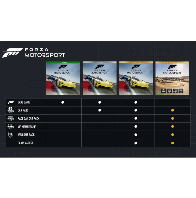 FORZA MOTORSPORT - XBOX SERIES X