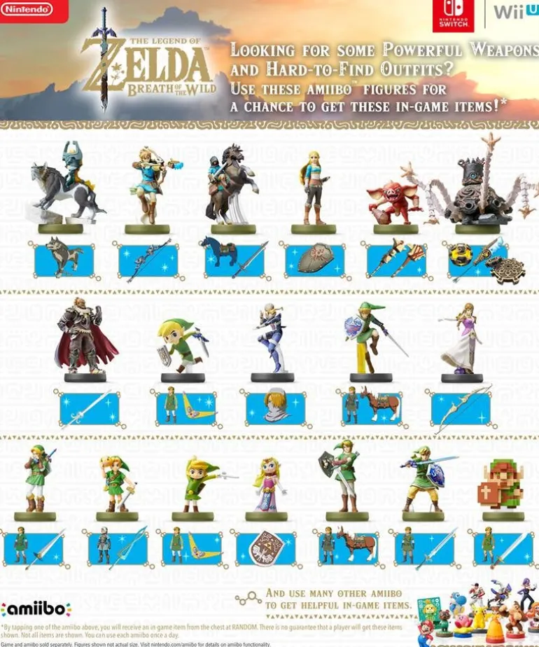 Link (Riding) - Breath of the Wild - Nintendo Amiibo