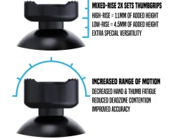 PRO GAMR PRO THUMB GRIPS - PS5
