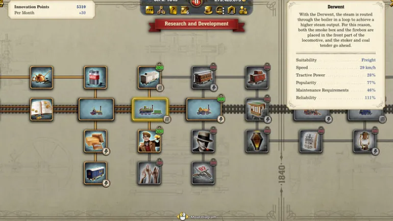 Railway Empire 2 - Nintendo Switch Edition - Nintendo Switch