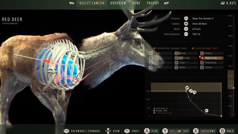 Way of the Hunter Hunting Season - PlayStation 5